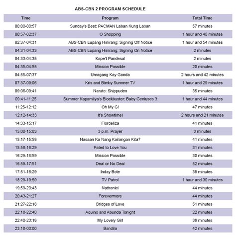 abs cbn program schedule 2024